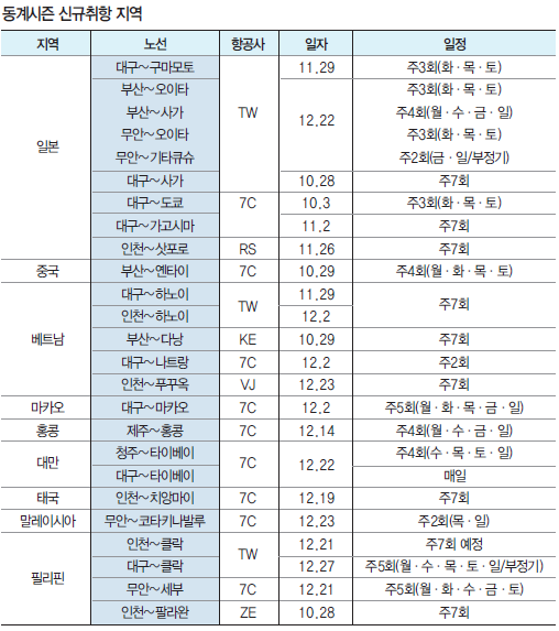 뉴스 사진